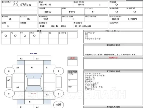 Daihatsu Rocky 2021