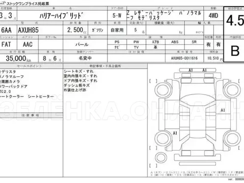 Toyota Harrier 2021