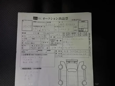 Porsche Panamera 2017