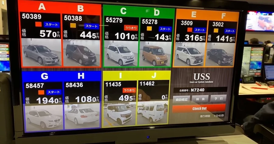 Японский аукцион USS