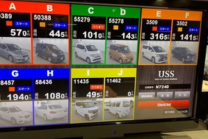 Японский аукцион USS