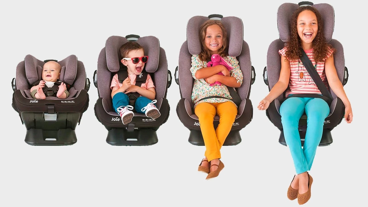 Детское автокресло все размеры