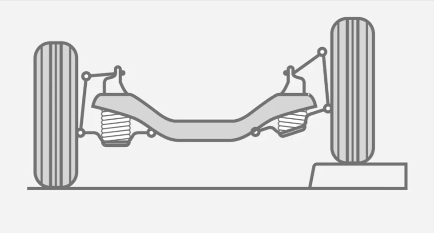 зависимая подвеска